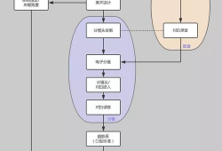漫画制作流程,从灵感到成品的奇幻之旅